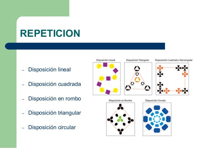REPETICION
–
Disposición lineal
–
Disposición cuadrada
–
Disposición en rombo
–
Disposición triangular
–
Disposi...