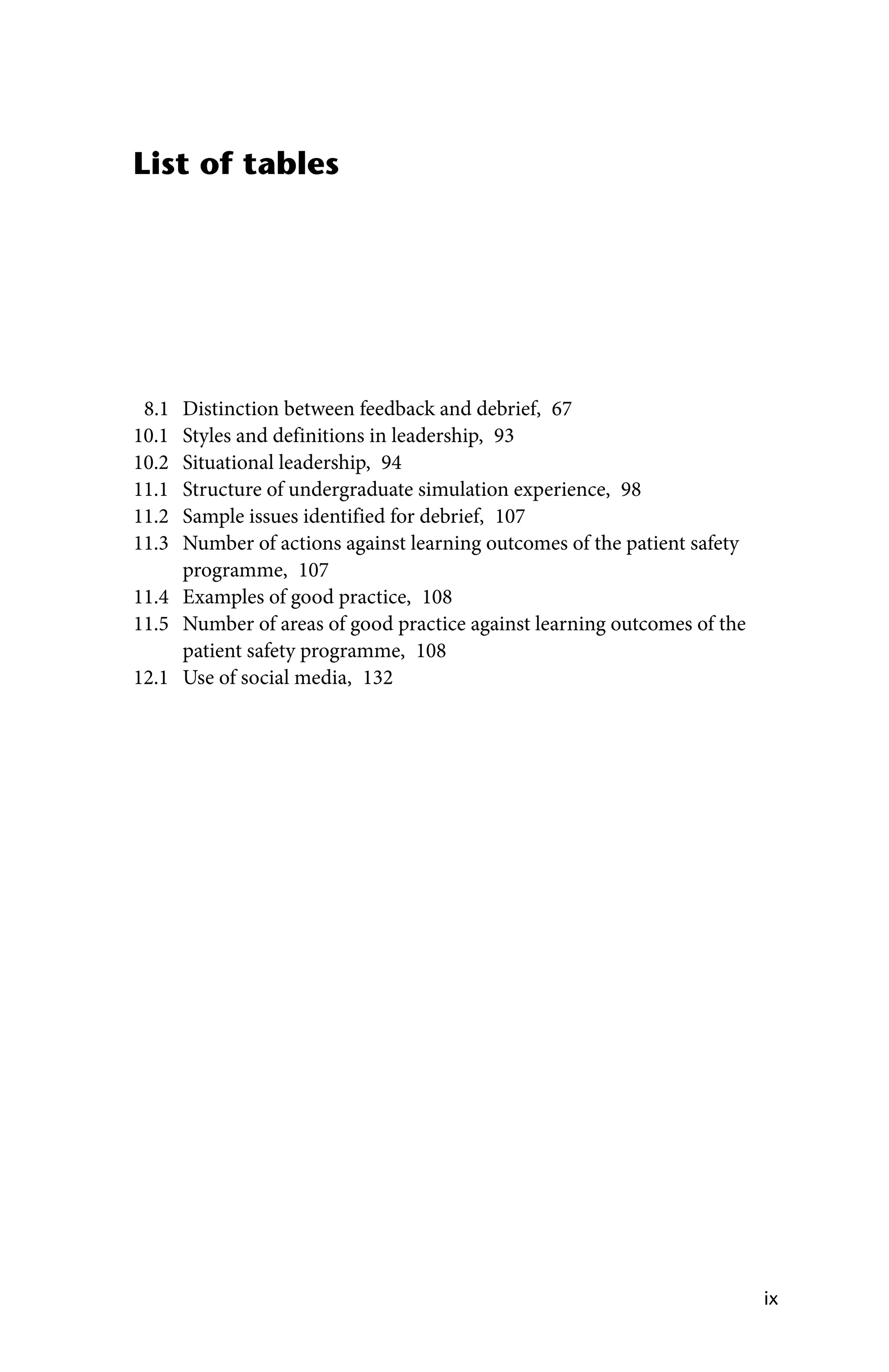 ix
List of tables
8.1 Distinction between feedback and debrief, 67
10.1 Styles and definitions in leadership, 93
10.2 Situational leadership, 94
11.1 Structure of undergraduate simulation experience, 98
11.2 Sample issues identified for debrief, 107
11.3 Number of actions against learning outcomes of the patient safety
programme, 107
11.4 Examples of good practice, 108
11.5 Number of areas of good practice against learning outcomes of the
patient safety programme, 108
12.1 Use of social media, 132
 