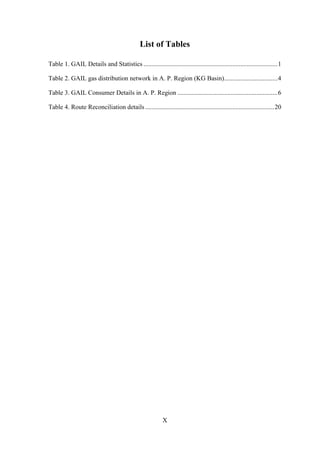 IDENTIFYING RISK ZONE ALONG GAIL PIPELINE IN 1 | PDF