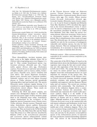 1969 (Art. 3b), Alchemillo-Deschampsietum caespito-
sae Hadac et al. 1969 (Art. 36, Syntax. syn.), Alchem-
illo-Festucetum pratensis Hadac et al. 1969 (Art. 36,
Syntax. syn.), Geo-Dactylidetum slovenicae Hadac
1981 (Syntax. syn.), Hyperico-Deschampsietum caespi-
tosae Hadac 1981 (Syntax. syn.), Rhinantho pulchri-
Alchemilletum monticolae Hadac et al. ex Kliment 1994
(Syntax. syn.).
Pseud.: Alchemilletum pastoralis sensu Sˇ marda et al.
1963, 1971 p. p. non Szafer et al. 1927, Deschampsie-
tum caespitosae sensu Unar et al. 1984 non Krajina
1933.
Syntaxonomic remark: Hadac et al. (1969) described the
Geranio-Alchemilletum crinitae association without
giving any indication of the species of the genus
Geranium. Due to the occurrence of both Geranium
sylvaticum and G. phaeum in the published releve´s as
well as in the type-releve´, we consider Geranio-
Alchemilletum crinitae to be a valid name.
Formal deﬁnition: Group Geranium sylvaticum and
(Pimpinella major or Senecio subalpinus or Bistorta
major UP05) and Alchemilla spec div. UP05 not groups
Arrhenatherum elatius, Cardaminopsis halleri, Festuca
carpatica, Poa alpine, Scabiosa lucida, Viola canina and
Festuca carpatica UP05.
These chionophilous, two-layer montane mea-
dows occur at the higher altitudes (from 930 to
1500 m) with a long-lasting snow cover (Figures 1, 2,
and 3). They contain broad-leaved species (e.g.
Geranium sylvaticum, Alchemilla spec. div., Crepis
mollis), grasses (Festuca rubra agg., Deschampsia
cespitosa, Trisetum ﬂavescens) and some species typical
of higher altitudes, such as Acetosa arifolia, Campa-
nula serrata, Potentilla aurea, Senecio subalpinus and
Viola biﬂora. The species Hypericum maculatum,
Bistorta major, Astrantia major, Ligusticum mutellina,
Soldanella carpatica and in some places Geranium
phaeum or Trollius altissimus, prevail sporadically
indicating fallow land and leached soils. The species
Rhinanthus pulcher indicates regular farming. It is
considered as a good diagnostic species towards the
Arrhenatherion elatioris alliance. These stands are
often almost monodominant.
Following the DCA and cluster analysis, two
variants were distinguished (Figure 4). The fallow
land and succession stages of these meadows assign
them to the Pimpinella major subsp. rhodochlamys
variant, characterized by the occurrence of the
diagnostic species Campanula serrata, Primula elatior,
Trollius altissimus, Knautia maxima, Pimpinella major
subsp. rhodochlamys, Agrostis capillaris, Ranunculus
nemorosus, Dianthus carthusianorum agg., Cardamine
pratensis agg. They are found in the Vel’ka´ Fatra Mts
(Kliment 1994), the Mala´ Fatra Mts and the Nı´zke
Tatry Mts (Unar et al. 1984) and were described by
Kliment (1994) as the avenochloetosum planiculmis
and acetosetosum alpestris subassociations (variant
Festuca pratensis, variant typicum). Diagnostic species
of the Trisetum ﬂavescens variant are Alopecurus
pratensis, Trisetum ﬂavescens, Phyteuma spicatum,
Rhinanthus pulcher, Campanula patula, Bistorta major,
Festuca rubra agg., Poa trivialis, Phleum pratense,
Lychnis ﬂos-cuculi, Anthoxanthum odoratum agg.,
Leontodon hispidus, Rhinanthus minor, Luzula campes-
tris s. lat. It can be found in Za´padne´ and Belianske
Tatry Mts. Ruzˇickova´ (1997) described this vegeta-
tion as the Geranio-Alchemilletum crinitae T. ﬂaves-
centis. Its species composition is also very similar to
the associations described by Hadac et al. (1969)
from Belianske Tatry Mts, where the species Ger-
anium phaeum, Hypecicum montanum, Festuca praten-
sis, Deschampsia caespitose and Rhinanthus pulcher
prevail. Due to abandonment, these stands no longer
exist. The Alchemilla spec. div. montane meadows are
valuable not only for the occurrence of endangered,
vulnerable and endemic species, but also for their
unique character. They are endangered due to their
nonutilization. It is necessary to ensure their tradi-
tional use in order to maintain their diversity.
Ordination analysis – Main environmental gradients
responsible for the variation in ﬂoristic composition of the
studied vegetation
The scatter plot of the DCA (Figure 4) based on the
individual releve´s shows the distribution of particular
vegetation types along the ﬁrst and second ordina-
tion axis (the eigenvalues of the ﬁrst two axes are
0.4249 and 0.3444). The average Ellenberg indica-
tor values for releve´s plotted onto an ordination
diagram reveal that environmental factors are most
important for variation of the species data. The
main compositional gradient of the Polygono bistor-
tae-Trisetion ﬂavescentis montane meadows strongly
positively correlates with moisture and nutrient
availability and negatively with the Shannon–Wiener
index and soil reaction. The second axis correlates
positively with continentality. The distribution of
releve´s in the ordination diagram shows a contin-
uous transition between the associations. The
transitional type represents the Crepido mollis-Agros-
tietum capillaris, which is at the middle of the
ordination diagram. This association occurs in the
alluvium of streams and on a remote mountain
ridges. Although meadows of the Geranio sylvatici-
Trisetetum ﬂavescentis occur in the nutrient-rich soils
with intense utilization and fertilization (in the lower
part of the scatter), they are also found in the
middle part of the ordination diagram. This is due
to its occurrence being conditioned by speciﬁc local
climate, such as long-term inversions and imper-
vious soils and also by the presence of mesophilous
species of the Arrhenatherion elatioris. It represents
the most productive nutrient-demanding vegetation
type. The releve´s of the Geranio-Alchemilletum
10 K. Hegedu¨sˇova´ et al.
Downloadedby[KatarínaHegedüšová]at04:3330June2011
 
