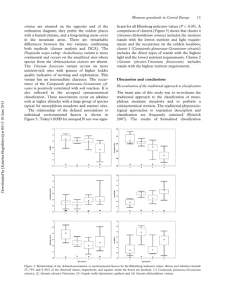 crinitae are situated on the opposite end of the
ordination diagram; they prefer the coldest places
with a humid climate, and a long-lasting snow cover
in the mountain areas. There are remarkable
differences between the two variants, conﬁrming
both methods (cluster analysis and DCA). The
Pimpinella major subsp. rhodochlamys variant is more
continental and occurs on the unutilized sites where
species from the Arrhenatherion elatioris are absent.
The Trisetum ﬂavescens variant occurs on more
nutrient-rich sites with grasses of higher fodder
quality indicative of mowing and exploitation. This
variant has an intermediate character. The occur-
rence of the Campanulo glomeratae-Geranietum syl-
vatici is positively correlated with soil reaction. It is
also reﬂected in the accepted syntaxonomical
classiﬁcation. These associations occur on alkaline
soils at higher altitudes with a large group of species
typical for mesophilous meadows and warmer sites.
The relationship of the deﬁned associations to
individual environmental factors is shown in
Figure 5. Tukey’s HSD for unequal N test was signi-
ﬁcant for all Ellenberg indicator values (P 5 0.05). A
comparison of clusters (Figure 5) shows that cluster 4
(Geranio-Alchemilletum crinitae) includes the moistest
stands with the lowest nutrient and light require-
ments and the occurrence on the coldest localities;
cluster 1 (Campanulo glomeratae-Geranietum sylvatici)
includes the driest types of stands with the highest
light and the lowest nutrient requirements. Cluster 2
(Geranio sylvatici-Trisetetum ﬂavescentis) includes
stands with the highest nutrient requirements.
Discussion and conclusions
Re-evaluation of the traditional approach to classiﬁcation
The main aim of this study was to re-evaluate the
traditional approach to the classiﬁcation of meso-
philous montane meadows and to perform a
syntaxonomical revision. The traditional phytosocio-
logical approaches to vegetation description and
classiﬁcation are frequently criticized (Rolecek
2007). The results of formalized classiﬁcation
Figure 5. Relationship of the deﬁned associations to environmental factors by the Ellemberg indicator values. Boxes and whiskers include
25–75% and 5–95% of the observed values, respectively, and squares inside the boxes are medians. (1) Campanulo glomeratae-Geranietum
sylvatici, (2) Geranio sylvatici-Trisetetum, (3) Crepido mollis-Agrostietum capillaris and (4) Geranio-Alchemilletum crinitae.
Montane grasslands in Central Europe 11
Downloadedby[KatarínaHegedüšová]at04:3330June2011
 