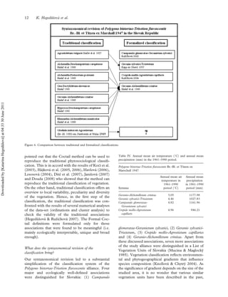 pointed out that the Coctail method can be used to
reproduce the traditional phytosociological classiﬁ-
cation. This is in accord with the results of Kocı´ et al.
(2003), Ha´jkova´ et al. (2005, 2006), Havlova´ (2006),
Lososova´ (2004), Dı´teˇ et al. (2007), Janisˇova´ (2007)
and Douda (2008) who showed that the method can
reproduce the traditional classiﬁcation of vegetation.
On the other hand, traditional classiﬁcation offers an
overview to local variability, peculiarity and diversity
of the vegetation. Hence, in the ﬁrst step of the
classiﬁcation, the traditional classiﬁcation was con-
fronted with the results of several numerical analyses
of the data-set (ordinations and cluster analysis) to
check the validity of the traditional associations
(Hegedu¨sˇova´  Ruzˇickova´ 2007). The Formal Coc-
tail deﬁnitions were formulated only for those
associations that were found to be meaningful (i.e.
mainly ecologically interpretable, unique and broad
enough).
What does the syntaxonomical revision of the
classiﬁcation bring?
Our syntaxonomical revision led to a substantial
simpliﬁcation of the classiﬁcation system of the
Polygono bistortae-Trisetion ﬂavescentis alliance. Four
major and ecologically well-deﬁned associations
were distinguished for Slovakia: (1) Campanulo
glomeratae-Geranietum sylvatici, (2) Geranio sylvatici-
Trisetetum, (3) Crepido mollis-Agrostietum capillaries
and (4) Geranio-Alchemilletum crinitae. Apart from
these discussed associations, seven more associations
of the study alliance were distinguished in a List of
Vegetation Units of Slovakia (Mucina  Maglocky´
1985). Vegetation classiﬁcation reﬂects environmen-
tal and phytogeographical gradients that inﬂuence
species composition (Knollova´  Chytry´ 2004). As
the signiﬁcance of gradient depends on the size of the
studied area, it is no wonder that various similar
vegetation units have been described in the past,
Table IV. Annual mean air temperature (8C) and annual mean
precipitation (mm) in the 1961–1990 period.
Polygono bistortae-Trisetion ﬂavescentis Br.-Bl. et Tu¨xen ex
Marschall 1947
Syntaxa
Annual mean air
temperature in
1961–1990
period (8C)
Annual mean
precipitation
in 1961–1990
period (mm)
Geranio-Alchemilletum crinitae 3.05 1177.98
Geranio sylvatici-Trisetetum 4.46 1027.83
Campanulo glomeratae-
Geranietum sylvatici
4.82 1161.96
Crepido mollis-Agrostietum
capillaris
4.96 946.21
Figure 6. Comparison between traditional and formalized classiﬁcations.
12 K. Hegedu¨sˇova´ et al.
Downloadedby[KatarínaHegedüšová]at04:3330June2011
 