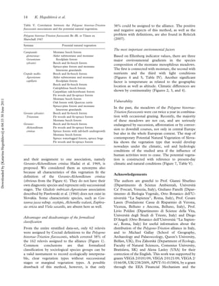 and their assignment to one association, namely
Geranio-Alchemilletum crinitae Hadac et al. 1969, is
proposed. We considered them as synonyms also
because all characteristics of this vegetation ﬁt the
deﬁnition of the Geranio-Alchemilletum crinitae
(obvious from the Figure 6). They do not have their
own diagnostic species and represent only successional
stages. The Gladiolo imbricati-Agrostietum association
described by Pawłowski et al. (1960) does not exist in
Slovakia. Some characteristic species, such as Cen-
taurea jacea subsp. oxylepis, Alchemilla walasii, Euphra-
sia stricta and Viola saxatilis, are absent here as well.
Advantages and disadvantages of the formalized
classiﬁcation
From the entire stratiﬁed data-set, only 62 releve´s
were assigned by Coctail deﬁnitions to the Polygono
bistortae-Trisetion ﬂavescentis, which covered 38% of
the 162 releve´s assigned to the alliance (Figure 1).
Common conclusions are that formalized
classiﬁcation by sociological species groups can be
a valid instrument to record ecologically interpreta-
ble, clear vegetation types without successional
stages or marginal vegetation types. A possible
drawback of this method, however, is that only
38% could be assigned to the alliance. The positive
and negative aspects of this method, as well as the
problem with deﬁnitions, are also found in Rolecek
(2007).
The most important environmental factors
Based on Ellenberg indicator values, there are three
major environmental gradients in the species
composition of the montane mesophilous meadows.
The ﬁrst is connected with moisture, the second with
nutrients and the third with light conditions
(Figures 4 and 5, Table IV). Another signiﬁcant
factor is temperature as related to the geographic
location as well as altitude. Climatic differences are
shown by continentality (Figures 2, 3, and 4).
Vulnerability
In the past, the meadows of the Polygono bistortae-
Trisetion ﬂavescentis were cut twice a year in combina-
tion with occasional grazing. Recently, the majority
of these meadows are not cut, and are seriously
endangered by succession, afforestation or by conver-
sion to downhill courses, not only in central Europe
but also in the whole European context. The map of
contemporary Potential Natural Vegetation of Slova-
kia shows the vegetation type that would develop
nowadays under the climatic, soil and hydrologic
conditions of the studied area if the inﬂuence of
human activities were to cease. The potential vegeta-
tion is constructed with reference to present-day
climatic and natural conditions (Figure 7, Table V).
Acknowledgements
The authors are grateful to Prof. Gianni Sburlino
(Dipartimento di Scienze Ambientali, Universita`
Ca’ Foscari, Venezia, Italy), Giuliano Fanelli (Dipar-
timento di Biologia Vegetale, Orto Botanico dell’U-
niversita` ‘‘La Sapienza’’, Roma, Italy), Prof. Cesare
Lasen (Fondazione Cassa di Risparmio di Verona,
Vicenza, Belluno e Ancona, Belluno, Italy), Prof.
Livio Poldini (Dipartimento di Scienze della Vita,
Universita` degli Studi di Trieste, Italy) and Diego
D’Angeli (Orto Botanico dell’Universita` ‘‘La Sapien-
za’, Roma, Italy) for useful information about the
distribution of the Polygono-Trisetion alliance in Italy,
and to Michael Gallay (School of Geography,
Archaeology and Palaeoecology, Queen’s University,
Belfast, UK), Eva Za´horska´ (Department of Ecology,
Faculty of Natural Sciences, Comenius University,
Bratislava, SK) and Alena Lasley (USA) for their
correction of the English. This work was supported by
grants VEGA 2/0181/09, VEGA 2/0121/09, VEGA 2/
0166/08, UK/238/2009, APVT-51-015804, by a grant
through the EEA Financial Mechanism and the
Table V. Correlation between the Polygono bistortae-Trisetion
ﬂavescentis associations and the potential natural vegetation.
Polygono bistortae-Trisetion ﬂavescentis Br.-Bl. et Tu¨xen ex
Marschall 1947
Syntaxa Potential natural vegetation
Campanulo
glomeratae-
Geranietum
sylvatici
Montane beech forests
Alder submontane and montane
ﬂoodplain forests
Beech and ﬁr-beech forests
Spruce-pine forests and montane
limestone grasslands
Crepido mollis-
Agrostietum
capillaris
Beech and ﬁr-beech forests
Alder submontane and montane
ﬂoodplain forests
Beech and ﬁr-beech forests
Calciphilous beech forests
Carpathian oak-hornbeam forests
Fir woods and ﬁr-spruce forests
Montane beech forests
Oak forests with Quercus cerris
Spruce-pine forests and montane
limestone grasslands
Geranio sylvatici-
Trisetetum
Beech and ﬁr-beech forests
Fir woods and ﬁr-spruce forests
Montane beech forests
Geranio-
Alchemilletum
crinitae
Beech and ﬁr-beech forests
Fir woods and ﬁr-spruce forests
Spruce forests with tall-herb undergrowth
Montane beech forests
Spruce waterlogged forests, spruce bogs
Fir woods and ﬁr-spruce forests
14 K. Hegedu¨sˇova´ et al.
Downloadedby[KatarínaHegedüšová]at04:3330June2011
 