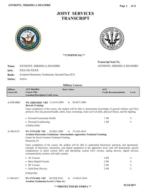 Page of1
01/24/2017
** PROTECTED BY FERPA **
ANTHONY, MIKHIELA SHANDRE 8
ANTHONY, MIKHIELA SHANDRE
XXX-XX-XXXX
Aviation Electronics Technician, Second Class (E5)
ANTHONY, MIKHIELA SHANDRE
Transcript Sent To:
Name:
SSN:
Rank:
JOINT SERVICES
TRANSCRIPT
**UNOFFICIAL**
Military Courses
ActiveStatus:
Military
Course ID
ACE Identifier
Course Title
Location-Description-Credit Areas
Dates Taken ACE
Credit Recommendation Level
Recruit Training:
Upon completion of the course, the student will be able to demonstrate knowledge of general military and Navy
protocol, first aid, personal health, safety, basic swimming, water survival skills, physical fitness, and fire fighting.
NV-2202-0165 V03A-950-0001 12-AUG-2009 20-OCT-2009
Personal Community Health
Personal Conditioning
L
L
1 SH
1 SH
Aviation Electronics Technician - Intermediate Apprentice Technical Training:
Aviation Technician Level 1, Class A1:
NV-1715-2182 V01
NV-1715-1816 V02
02-DEC-2009
02-FEB-2010
27-JAN-2010
13-MAY-2010
Upon completion of the course, the student will be able to understand theoretical, practical, and operational
concepts of electricity, electronics, and digital equipment at the apprentice level; and will demonstrate special
competencies in direct current (DC) and alternating current (AC) circuits, analog devices, digital devices,
communications systems, and radar systems.
A-100-0110
C-100-2017
Center for Naval Aviation Technical Training
Pensacola, FL
AC Circuits
Basic Digital Circuits
DC Circuits
Solid State Devices
2 SH
2 SH
2 SH
2 SH
L
L
L
L
(10/06)(10/06)
(9/06)(9/06)
to
to
to
 