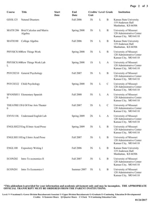 Level: V=Vocational L=Lower Division Baccalaureate/Associate U=Upper Division Baccalaureate G=Graduate E=Continuing Education D=Developmental
01/24/2017
Page of2
Credits: S=Semester Hours Q=Quarter Hours C=Clock N=Continuing Education Units
*This addendum is provided for your information and academic advisement only and may be incomplete. THE APPROPRIATE
OFFICIAL TRANSCRIPT MUST BE ORDERED FROM THE PARENT INSTITUTIONS.
3
GEOL125
MATH 206
MATH100
PHYSICS140
PHYSICS140
L
PSYCH210
PSYCH322
SPANISH11
0
THEATRE13
0
ENVS110L
ENGLSH225
ENGLSH110
ENGL100
ECON202
ECON201
Course
Natural Disasters
Brief Calculus and Matrix
Algebra
College Algebra
How Things Work
How Things Work Lab
General Psychology
Child Psychology
Elementary Spanish
Fd Of Fine Arts Theater
Understand English Lab
Eng II:Inter Acad Prose
Eng I:Intro Acad Prose
Expository Writing I
Intro To economics II
Intro To Economics I
Title Start
Date
End
Date
3S
3S
3S
3S
1S
3S
3S
5S
3S
2S
3S
3S
3S
3S
3S
Credits/
Unit
L
L
L
L
L
L
L
L
L
L
L
L
L
L
L
Level
B
B
B
B
A
B
C
A
C
A
B
B
B
B
B
Grade
Kansas State University
University of Missouri
Kansas State University
University of Missouri
University of Missouri
University of Missouri
University of Missouri
University of Missouri
University of Missouri
University of Missouri
University of Missouri
University of Missouri
Kansas State University
University of Missouri
University of Missouri
Institution
119 Anderson Hall
120 Administrative Center
119 Anderson Hall
120 Administrative Center
120 Administrative Center
120 Administrative Center
120 Administrative Center
120 Administrative Center
120 Administrative Center
120 Administrative Center
120 Administrative Center
120 Administrative Center
119 Anderson Hall
120 Administrative Center
120 Administrative Center
Manhattan, KS 66506
Kansas City, MO 64110
Manhattan, KS 66506
Kansas City, MO 64110
Kansas City, MO 64110
Kansas City, MO 64110
Kansas City, MO 64110
Kansas City, MO 64110
Kansas City, MO 64110
Kansas City, MO 64110
Kansas City, MO 64110
Kansas City, MO 64110
Manhattan, KS 66506
Kansas City, MO 64110
Kansas City, MO 64110
Fall 2006
Spring 2008
Fall 2006
Spring 2008
Spring 2008
Fall 2007
Spring 2008
Fall 2008
Fall 2007
Spring 2009
Spring 2009
Fall 2007
Fall 2006
Fall 2007
Summer 2007
 