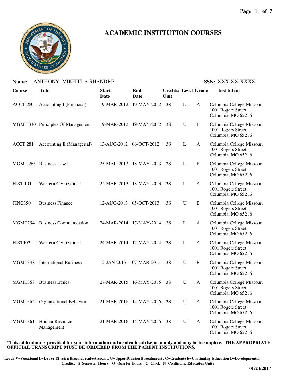 Joint Services TranscriptMikhiela Anthony