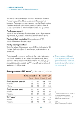 nell’ambito della contrattazione nazionale, di settore o aziendale,
l'adesione a questi fondi è riservata a speciﬁche categorie di
lavoratori. A questa tipologia appartengono anche i fondi pensione
cosiddetti territoriali, istituiti cioè in base ad accordi tra datori di
lavoro e lavoratori di un determinato territorio o area geograﬁca.
Fondi pensione aperti
Istituiti da banche, imprese di assicurazione, società di gestione del
risparmio (SGR) e società di intermediazione mobiliare (SIM).
Piani individuali pensionistici di tipo assicurativo (PIP)
Istituiti dalle imprese di assicurazione.
Fondi pensione preesistenti
Così chiamati perché esistevano prima del Decreto Legislativo 124
del 1993 che ha disciplinato la previdenza complementare per la
prima volta.
Puoi misurare l’incidenza annua dei costi che sostieni aderendo a
una forma pensionistica complementare in percentuale alla tua
posizione individuale con l’Indicatore Sintetico dei Costi (ISC); è
consultabile sul sito web della COVIP, ovvero la Commissione di
Vigilanza sui fondi pensione.
È importante considerare i
costi di gestione della forma
pensionistica da te scelta per
evitare di ridurre l’ammontare
dei tuoi risparmi.
LA MIA SCELTA PREVIDENTE
| 1. La pensione di base e la previdenza complementare
Fondi pensione e PIP “nuovi”(dati di ﬁne 2015; valori percentuali.)
Fondi pensione negoziali
Massimo
Minimo
Fondi pensione aperti
Minimo
Massimo
PIP “nuovi”
Minimo
Massimo
2 anni
1,1
0,5
3,0
2,3
0,6
5,1
3,8
1,0
6,5
5 anni
0,6
0,2
1,5
1,5
0,3
3,4
2,6
0,9
4,9
10 anni
0,4
0,1
0,9
1,3
0,2
2,8
2,2
0,6
4,1
35 anni
0,3
0,1
0,6
1,2
0,1
2,4
1,8
0,4
3,5
Indicatore sintetico dei costi (ISC)(1)
_
12_
(1)
L’indicatore sintetico dei costi a livello di
forma previdenziale è ottenuto
aggregando, con media semplice, gli
indicatori dei singoli comparti.
Fonte:
COVIP, Relazione per l’anno 2015
 