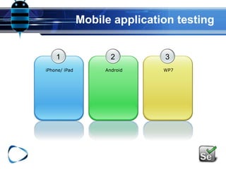 Mobile application testing
1
iPhone/ iPad
2
Android
3
WP7
 