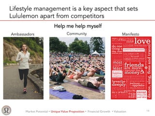 Market Potential Ÿ Unique Value Proposition Ÿ Financial Growth Ÿ Valuation!
Help me help myself
Ambassadors Community Manifesto
Lifestyle management is a key aspect that sets
Lululemon apart from competitors
14
 