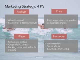 Appendix!
Marketing Strategy: 4 P’s
Product Price
Place Promotion
•  Athletic apparel
•  Fashion for a healthy lifestyle
•  Online and in store
•  Originally in Canada
•  Looking to expand to Pacific
markets
•  Fairly expensive compared to
comparable brands
•  Ambassadors
•  Social Media
•  Soul Cycle Partnership
31	
 