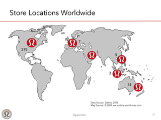lululemon store locations