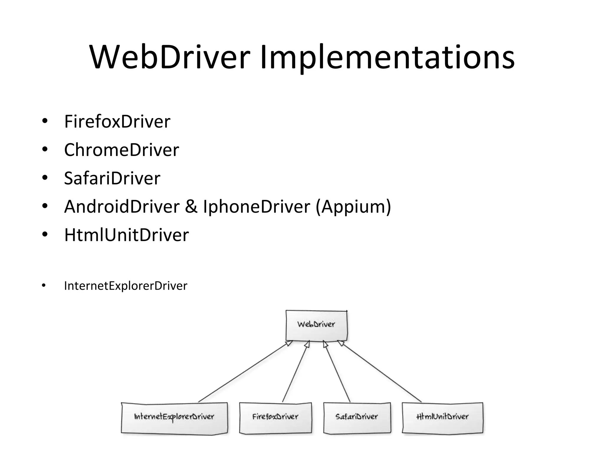 WebDriver Implementations
• FirefoxDriver
• ChromeDriver
• SafariDriver
• AndroidDriver & IphoneDriver (Appium)
• HtmlUnitDriver
• InternetExplorerDriver
 