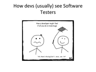 How devs (usually) see Software
Testers
 