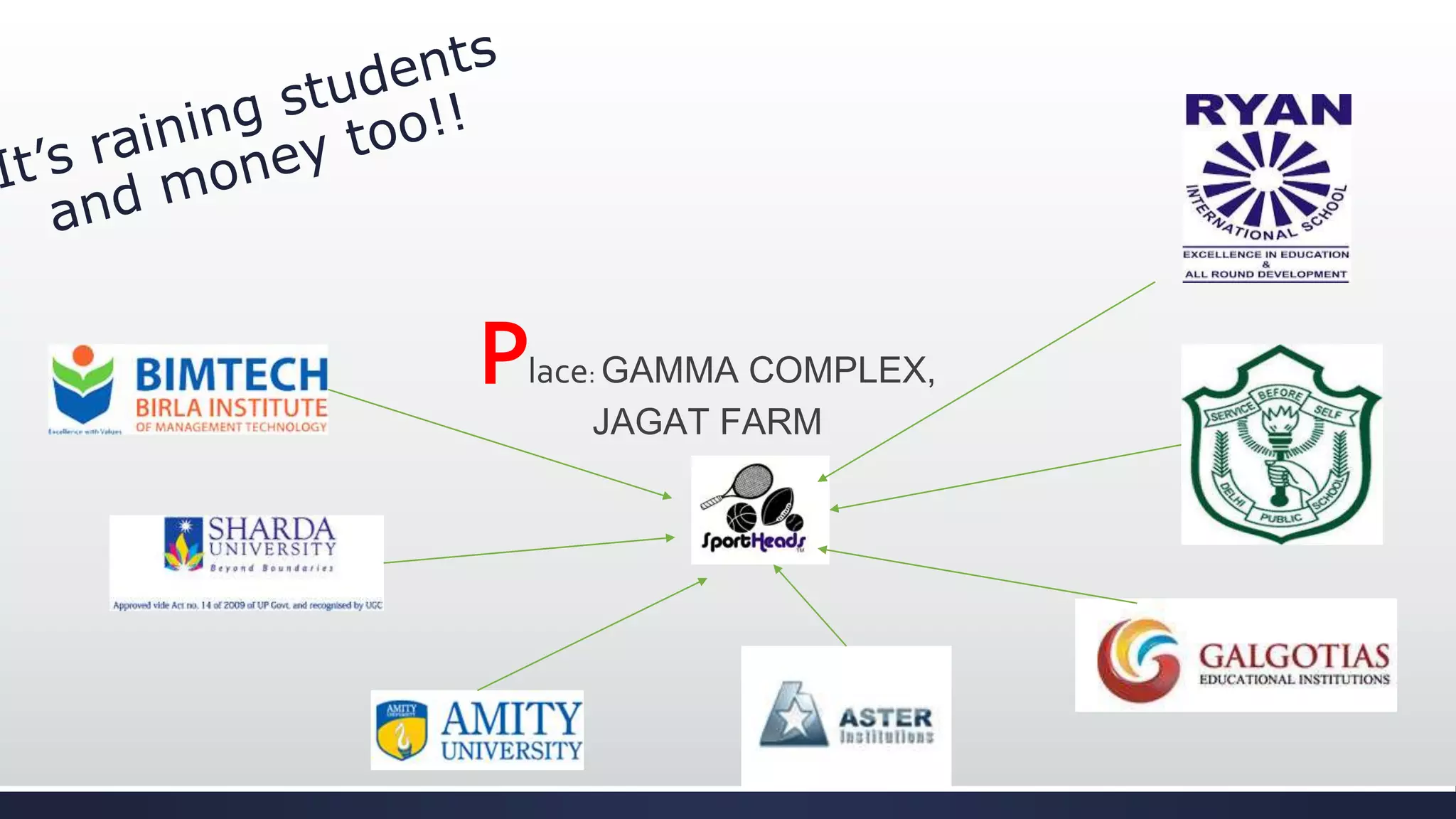 Place: GAMMA COMPLEX,
JAGAT FARM
 