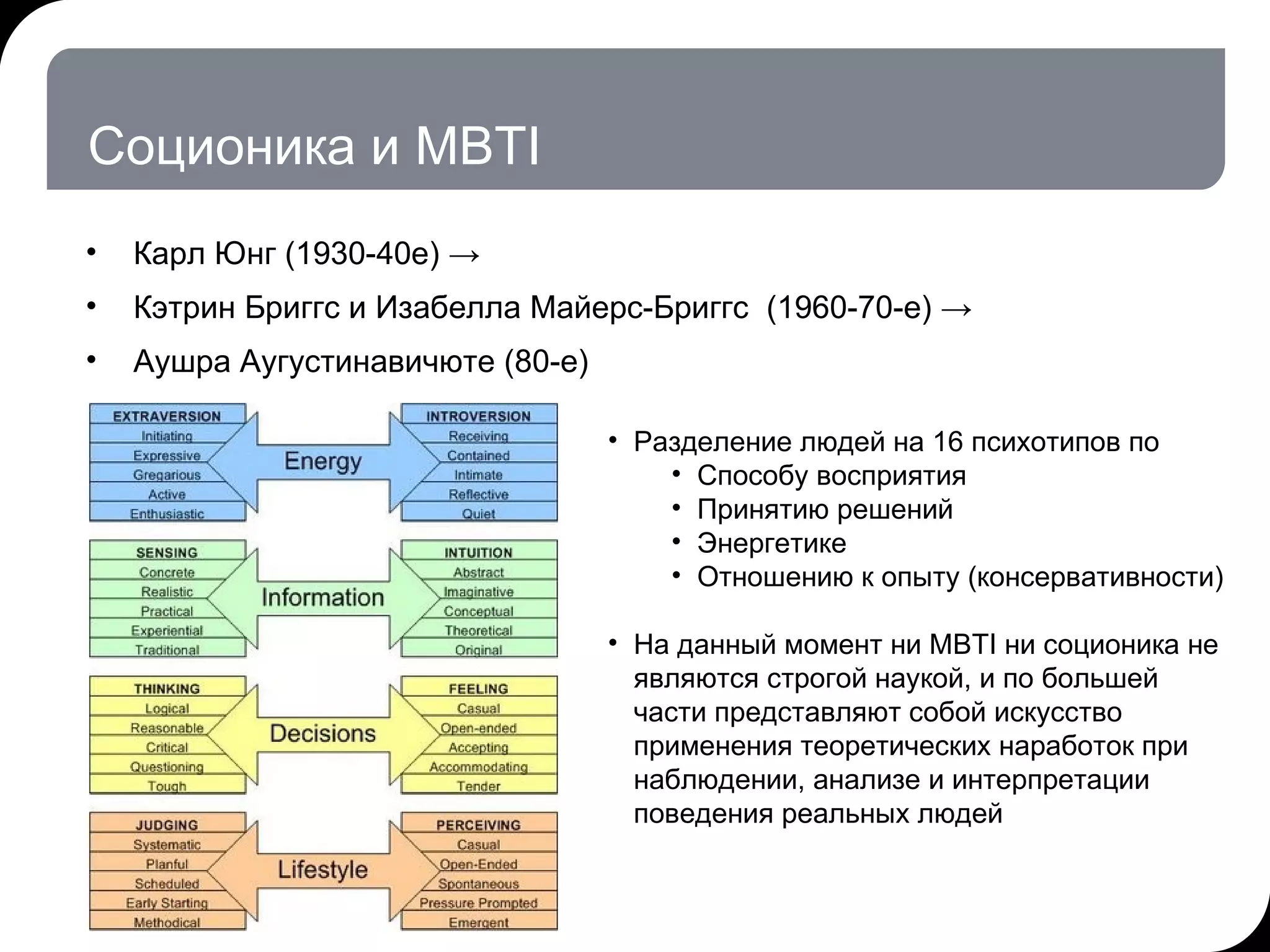 Соционика и  MBTI Карл Юнг (1930-40е)  ->  Кэтрин Бриггс и Изабелла Майерс-Бриггс  (1960-70-е)  -> Аушра Аугустинавичюте  (80- е) 17.07.11   20:21 © THK-BP presentation name Разделение людей на 16 психотипов по  Способу восприятия Принятию решений Энергетике Отношению к опыту (консервативности) На данный момент ни  MBTI  ни соционика не являются строгой наукой, и по большей части представляют собой искусство применения теоретических наработок при наблюдении, анализе и интерпретации поведения реальных людей 