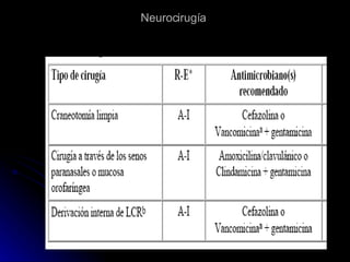 Neurocirugía   