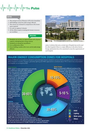 2 • Healthcare Radius • December 2014
	 The saving in terms of finances will not be immediate
	 Old buildings cannot be made energy-efficient
	 The returns are minimal in comparison to the invest-
ment required
	 It’s only an engineer’s domain
	 All the efforts made in training the human resources
are worthless
cation. A solution that suits a certain type of hospital may not be used
for other hospitals if there is a major difference in the above factors.
Energy optimisation has to be customised to meet the requirements of
each hospital.
Myths
	 Hospitals can cut down on approximately 60% of power
usage by redesigning their energy systems
	 Hospitals are among the top polluters
	 It is a collaborative effort.
	 Every building, weather old or new, can be made energy
efficient.
Realities
HVAC
Lighting
Water pump
Others
30-65%
30-40%
5-10 %
HVAC Systems
HVAC system in many organisations are centrally
air-conditioned. Given this, HVAC systems
alone may consume 40% of total electric-
ity. Air conditioning and ventilation
system in hospitals is required for
maintaining the requisite indoor
temperature, air distribution
and humidity levels. Its also
required for maintain-
ing indoor air quality,
particularly in areas
that require preven-
tion against infection.
The building envelope
design plays a very
important role in
the determination of
HVAC capacity in the
hospital.
Water Pumps
Water is consumed in different sections of the
hospitals for various requirements. In most
hospitals, water pumping systems may
account for 10-15% of total electric-
ity consumption and offer scope
for reducing energy consump-
tion. Share of different
consumption is related to
some divergent factors
related to service
offered, occupancy
and climate zone in
which the hos-
pital is located.
However, gener-
ally lighting and
HVAC applications
constitute about
75% of electric-
ity consumption
in a hospital, as
surveyed by BEE.Lighting
Lighting is a major
electricity consumer, next
only to HVAC systems. Re-
quirement of lights in a hos-
pital varies widely, depending
upon the activity, time of day and
the occupancy level. The complex-
ity can be well understood from the
simple fact that National Building Code
(NBC) 2005 recommends Illuminance level vary-
ing from one lux for night lighting in some areas to 750 lux
in operation theaters for general requirements. At times, special lights
are used with illuminance of 10,000- 50,000 lux in operation theaters.
Major energy consumption zones for hospitals
Share of different consumption is related to some divergent factors related to service offered, occupancy and climate zone in
which hospital is located. However, generally lighting and HVAC applications constitute about 75% of electricity consumption
in a hospital, as surveyed by BEE.
Recycled water can be used for landscaping purposes.
10-15%
 