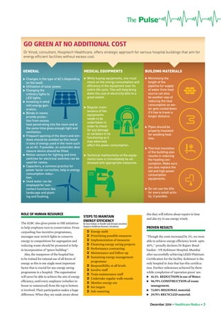 December 2014 • Healthcare Radius • 3
ROLE OF HUMAN RESOURCE
The IGBC also gives points to HR initiatives
to help employee turn to conservation. From
carpooling, bus incentive programmes,
messages near switch lights to conserve
energy to competitions for segregation and
reducing waste should be promoted to help
in incorporation of “green building”.
Also, the manpower of the hospital has
to be trained for rational use of all forms of
energy as this is one single most important
factor that is crucial for any energy saving
programme in a hospital. The organisation
will never be able to achieve the aim of energy
efficiency, until every employee (whether in-
house or outsourced) from the top to bottom
is involved. Their participation makes a huge
difference. When they are made aware about
this they will inform about repairs in time
and also try to use energy wisely.
Proven Results
"Though the costs increased by 3%, we were
able to achieve energy efficiency levels upto
40%," proudly declares Dr Rajeev Boud-
hankar - VP, Kohinoor Hospital, Mumbai
after successfully achieving LEED Platinum
Certification for the facility. Kohinoor is the
only hospital in Asia that has this certifica-
tion. Further milestones achieved by them
while completion of 'operation green' are:
	 41.3% REDUCTION in use of Water.
	 96.79% CONSTRUCTION of waste
management.
	 72.05% REGIONAL material.
	 29.75% RECYCLED material.
GO GREEN AT NO ADDITIONAL COST
Dr Vinod, consultant, Hospitech Healthcare, offers strategic approach for various hospital buildings that aim for
energy efficient facilities without excess cost.
General
	Changes in the type of AC’s (depending
on the load).
	Utilisation of solar power.
	Changing the
ordinary lights to
LED lights.
	Investing in wind
mill energy gen-
eration.
	Blinds in rooms
provide protec-
tion from excess
heat penetrating into the room and at
the same time gives enough light and
ventilation.
	Frequent opening of the doors and win-
dows should be avoided as this result
in loss of energy used in the room such
as an AC. If possible, an automatic door
closure device should be fitted.
	Motion sensors for lighting and time
switches for electrical switches can be
used for rooms.
	Capacitors, a common practice for
power factor correction, help in energy
consumption reduc-
tion.
	Used water can be
employed for non-
contact functions like
landscape and plant-
ing and flushing.
Medical Equipments
	While buying equipments, one must
check on the energy consumption and
efficiency of the equipment over its
entire life cycle. This will help bring
down the cost of electricity bills to a
great extent.
	Regular main-
tenance of the
equipments
needs to be
undertaken in
order to check
for any damage
or variation in its
functioning as it
may adversely
affect the power consumption.
	Technical malfunctions of the equip-
ments have to immediately be ad-
dressed with appropriate measures.   
Building Materials
	Minimising the
length of the
pipeline for supply
of water from heat
source can also
be another way of
reducing the heat
consumption as wa-
ter gets cooled down
if it has to travel a
longer distance.
	Pipes should be
properly insulated
for avoiding heat
loss.
	Thermal insulation
of the building also
results in reducing
the heating con-
sumption. Make sure
you also replace the
old and high power
consumption
equipments.  
	Do not use the lifts
for every small activ-
ity, if possible.
	 Energy audit
	 Prioritising possible measures
	 Implementation of measures
	 Financing energy saving projects
	 Performance contracting
	 Maintenance and follow-up
	 Sustaining energy management
programme
	 Responsibility at all levels
	 Involve staff
	 Train maintenance staff
	 Undertake regular walk rounds
	 Monitor energy use
	 Set targets
	 Sub-metering
Steps to maintain
energy efficiency
By Tarun Katiyar, co-founder and principal consultant,
Hospaccx Healthcare Business Consultancy
 