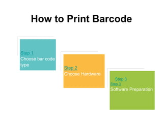 How to Print Barcode
Step 1
Choose bar code
type
Step 2
Choose Hardware
Step 3
Software Preparation
Step 3
 
