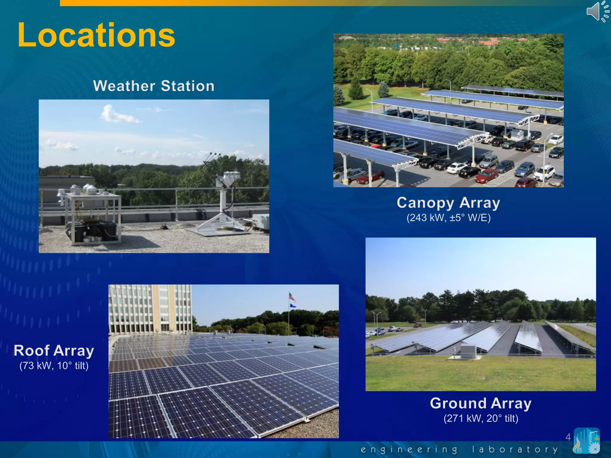 Locations
4
(271 kW, 20° tilt)
(243 kW, ±5° W/E)
(73 kW, 10° tilt)
 
