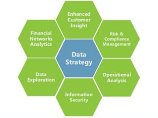 It Starts With a Strategy
 