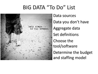 Data sources
Data you don’t have
Aggregate data
Set definitions
Choose the
tool/software
Determine the budget
and staffing model
BIG DATA “To Do” List
 