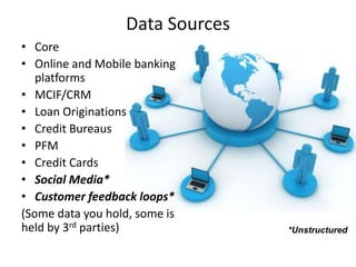 Data Sources
*Unstructured
• Core
• Online and Mobile banking
platforms
• MCIF/CRM
• Loan Originations
• Credit Bureaus
• PFM
• Credit Cards
• Social Media*
• Customer feedback loops*
(Some data you hold, some is
held by 3rd parties)
 