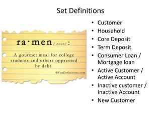 Set Definitions
• Customer
• Household
• Core Deposit
• Term Deposit
• Consumer Loan /
Mortgage loan
• Active Customer /
Active Account
• Inactive customer /
Inactive Account
• New Customer
 