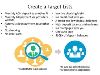 Create a Target Lists
• Monthly ACH deposit to another FI
• Monthly bill payment via providers
website
• Automatic loan payment to another
FI
• No checking
• No debit card
• Inactive checking/debit
• No credit card with you
• A credit and low deposit balances
• High deposit balance and no loans
• No mortgages with you
• One auto loan
• $10K+ of deposit balances
 