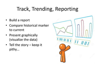 Track, Trending, Reporting
• Build a report
• Compare historical marker
to current
• Present graphically
(visualize the data)
• Tell the story – keep it
pithy…
 