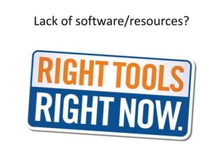 Lack of software/resources?
 