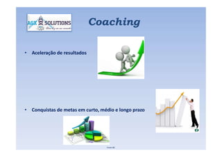 • Aceleração de resultados
Coaching
• Conquistas de metas em curto, médio e longo prazo
Fonte IBC
 