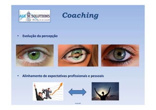 • Evolução da percepção
Coaching
• Alinhamento de expectativas profissionais e pessoais
Fonte IBC
 