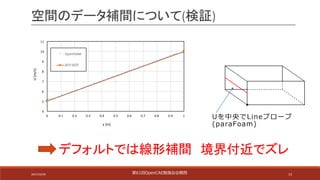 13
空間のデータ補間について(検証)
4
5
6
7
8
9
10
11
0 0.1 0.2 0.3 0.4 0.5 0.6 0.7 0.8 0.9 1
U	[m/s]
y	[m]
OpenFOAM
デフォルトでは線形補間 境界付近でズレ
Uを中央でLineプローブ
(paraFoam)
第61回OpenCAE勉強会@関⻄2017/10/29
 