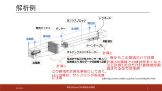 3
解析例
出典:http://www.cradle.co.jp/tec/column08/005.html
計算1
計算2
この領域の計算を事前にしておく．
後からこの領域だけで計算
LESの場合、サンプリング周波数
に注意
計算2の領域での検討が多くなる
ほど計算1の分だけ計算時間が削
減されるので効率的
第61回OpenCAE勉強会@関⻄2017/10/29
 