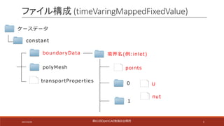 5
ファイル構成 (timeVaringMappedFixedValue)
ケースデータ
constant
transportProperties
polyMesh
boundaryData 境界名(例:inlet)
points
0
1
U
nut
第61回OpenCAE勉強会@関⻄2017/10/29
 
