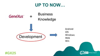 #GX25
Business
Knowledge
UP TO NOW…
+
Development
Android
iOS
Windows
Web
Win
 
