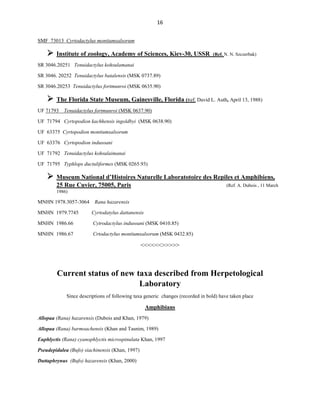 16
SMF 73013 Cyrtodactylus montiumsalsorum
 Institute of zoology, Academy of Sciences, Kiev-30, USSR (Ref. N. N. Szczerbak)
SR 3046.20251 Tenuidactylus kohsulamanai
SR 3046. 20252 Tenuidactylus batalensis (MSK 0737.89)
SR 3046.20253 Tenuidactylus fortmunroi (MSK 0635.90)
 The Florida State Museum, Gainesville, Florida (Ref. David L. Auth, April 13, 1988)
UF 71793 Tenuidactylus fortmunroi (MSK 0637.90)
UF 71794 Cyrtopodion kachhensis ingoldbyi (MSK 0638.90)
UF 63375 Cyrtopodion montiumsalsorum
UF 63376 Cyrtopodion indusoani
UF 71792 Tenuidactylus kohsulaimanai
UF 71795 Typhlops ductuliformes (MSK 0265.93)
 Museum National d’Histoires Naturelle Laboratotoire des Repiles et Amphibiens,
25 Rue Cuvier, 75005, Paris (Ref. A. Dubois , 11 March
1986)
MNHN 1978.3057-3064 Rana hazarensis
MNHN 1979.7745 Cyrtodatylus dattanensis
MNHN 1986.66 Cytrodactylus indusoani (MSK 0410.85)
MNHN 1986.67 Crtodactylus montiumsalsorum (MSK 0432.85)
<<<<<<>>>>>
Current status of new taxa described from Herpetological
Laboratory
Since descriptions of following taxa generic changes (recorded in bold) have taken place
Amphibians
Allopaa (Rana) hazarensis (Dubois and Khan, 1979)
Allopaa (Rana) barmoachensis (Khan and Tasnim, 1989)
Euphlyctis (Rana) cyanophlyctis microspinulata Khan, 1997
Pseudepidalea (Bufo) siachinensis (Khan, 1997)
Duttaphrynus (Bufo) hazarensis (Khan, 2000)
 