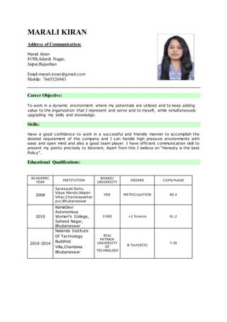 MARALI KIRAN
Address of Communication:
Marali Kiran
819B,Adarsh Nagar,
Jaipur,Rajasthan
Email:marali.kiran@gmail.com
Mobile: 7665526943
Career Objective:
To work in a dynamic environment where my potentials are utilized and to keep adding
value to the organization that I represent and serve and to myself, while simultaneously
upgrading my skills and knowledge.
Skills:
Have a good confidence to work in a successful and friendly manner to accomplish the
desired requirement of the company and I can handle high pressure environments with
ease and open mind and also a good team player. I have efficient communication skill to
present my points precisely to listeners. Apart from this I believe on “Honesty is the best
Policy”.
Educational Qualifications:
ACADEMIC
YEAR
INSTITUTION
BOARD/
UNIVERSITY
DEGREE CGPA/%AGE
2008
Saraswati Sishu
Vidya Mandir,Niladri
Vihar,Chandrasekhar
pur,Bhubaneswar
HSE MATRICULATION 80.4
2010
RamaDevi
Autonomous
Women’s College,
Saheed Nagar,
Bhubaneswar
CHSE +2 Science 61.2
2010-2014
Nalanda Institute
Of Technology
Buddhist
Villa,Chandaka
Bhubaneswar
BIJU
PATNAIK
UNIVERSITY
OF
TECHNOLOGY
B.Tech(ECE)
7.39
 