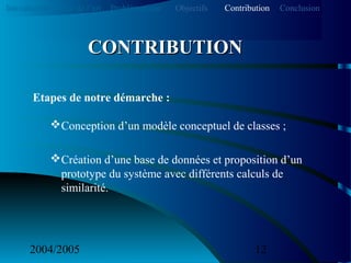 2004/2005 12
Etapes de notre démarche :
Conception d’un modèle conceptuel de classes ;
Création d’une base de données et proposition d’un
prototype du système avec différents calculs de
similarité.
CONTRIBUTIONCONTRIBUTION
Introduction Etat de l’art Problématique ContributionObjectifs Conclusion
 