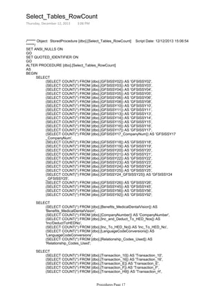 /****** Object: StoredProcedure [dbo].[Select_Tables_RowCount] Script Date: 12/12/2013 15:06:54
******/
SET ANSI_NULLS ON
GO
SET QUOTED_IDENTIFIER ON
GO
ALTER PROCEDURE [dbo].[Select_Tables_RowCount]
AS
(SELECT COUNT(*) FROM [dbo].[GFSISSY02]) AS 'GFSISSY02',
(SELECT COUNT(*) FROM [dbo].[GFSISSY03]) AS 'GFSISSY03',
(SELECT COUNT(*) FROM [dbo].[GFSISSY04]) AS 'GFSISSY04',
(SELECT COUNT(*) FROM [dbo].[GFSISSY05]) AS 'GFSISSY05',
(SELECT COUNT(*) FROM [dbo].[GFSISSY06]) AS 'GFSISSY06',
(SELECT COUNT(*) FROM [dbo].[GFSISSY08]) AS 'GFSISSY08',
(SELECT COUNT(*) FROM [dbo].[GFSISSY10]) AS 'GFSISSY10',
(SELECT COUNT(*) FROM [dbo].[GFSISSY11]) AS 'GFSISSY11',
(SELECT COUNT(*) FROM [dbo].[GFSISSY13]) AS 'GFSISSY13',
(SELECT COUNT(*) FROM [dbo].[GFSISSY14]) AS 'GFSISSY14',
(SELECT COUNT(*) FROM [dbo].[GFSISSY15]) AS 'GFSISSY15',
(SELECT COUNT(*) FROM [dbo].[GFSISSY16]) AS 'GFSISSY16',
(SELECT COUNT(*) FROM [dbo].[GFSISSY17]) AS 'GFSISSY17',
(SELECT COUNT(*) FROM [dbo].[GFSISSY17_CompanyNum]) AS 'GFSISSY17
_CompanyNum',
(SELECT COUNT(*) FROM [dbo].[GFSISSY18]) AS 'GFSISSY18',
(SELECT COUNT(*) FROM [dbo].[GFSISSY19]) AS 'GFSISSY19',
(SELECT COUNT(*) FROM [dbo].[GFSISSY20]) AS 'GFSISSY20',
(SELECT COUNT(*) FROM [dbo].[GFSISSY21]) AS 'GFSISSY21',
(SELECT COUNT(*) FROM [dbo].[GFSISSY22]) AS 'GFSISSY22',
(SELECT COUNT(*) FROM [dbo].[GFSISSY23]) AS 'GFSISSY23',
(SELECT COUNT(*) FROM [dbo].[GFSISSY24]) AS 'GFSISSY24',
(SELECT COUNT(*) FROM [dbo].[GFSISSY25]) AS 'GFSISSY25',
(SELECT COUNT(*) FROM [dbo].[GFSISSY24_GFSISSY25]) AS 'GFSISSY24
_GFSISSY25',
(SELECT COUNT(*) FROM [dbo].[GFSISSY26]) AS 'GFSISSY26',
(SELECT COUNT(*) FROM [dbo].[GFSISSY45]) AS 'GFSISSY45',
(SELECT COUNT(*) FROM [dbo].[GFSISSY56]) AS 'GFSISSY56',
(SELECT COUNT(*) FROM [dbo].[GFSISSY92]) AS 'GFSISSY92';
SELECT
(SELECT COUNT(*) FROM [dbo].[Benefits_MedicalDentalVision]) AS
'Benefits_MedicalDentalVision',
(SELECT COUNT(*) FROM [dbo].[CompanyNumber]) AS 'CompanyNumber',
(SELECT COUNT(*) FROM [dbo].[Inc_and_Deduct_To_HED_Nos]) AS
'Inc/DeductToHEDNo',
(SELECT COUNT(*) FROM [dbo].[Inc_To_HED_No]) AS 'Inc_To_HED_No',
(SELECT COUNT(*) FROM [dbo].[LanguageCodeConversions]) AS
'LanguageCodeConversions',
(SELECT COUNT(*) FROM [dbo].[Relationship_Codes_Used]) AS
'Relationship_Codes_Used';
SELECT
BEGIN
(SELECT COUNT(*) FROM [dbo].[Transaction_10]) AS 'Transaction_10',
(SELECT COUNT(*) FROM [dbo].[Transaction_16]) AS 'Transaction_16',
(SELECT COUNT(*) FROM [dbo].[Transaction_E]) AS 'Transaction_E',
(SELECT COUNT(*) FROM [dbo].[Transaction_F]) AS 'Transaction_F',
(SELECT COUNT(*) FROM [dbo].[Transaction_H9]) AS 'Transaction_H',
(SELECT COUNT(*) FROM [dbo].[Transaction_H9]) AS 'Transaction_H9',
SELECT
Select_Tables_RowCount
Thursday, December 12, 2013 3:06 PM
Procedures Page 17
 