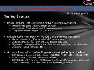 Under development …
Training Structure ---
• Basic Telecom – for Beginners and Non-Telecom Managers
• Introduction to Basic Telecom, History, Evolution.
• Introduction to GSM network and block representation
• Comparison of Technologies – 2G, 3G & 4G
• Medium Level – for Decision Makers : The Business Managers
• Market understanding, Fundamentals of Communication
• Understanding 2G, 3G, HSPA and LTE, different Releases
• Migration – challenges and Technical / Business strategies, Spectrum efficiencies
• Upcoming – Cloud Networks, IMS …
• Advance Level – for System Engineers working directly on the N/w
• GSM Network Systems & Subsystems – BSS,MSS, PACO, HLR, IN, SMSC, VAS
• Protocol Stacks, Call Flow , Practical Scenarios
• GSM 2G,3G, LTE Networks – RF Optimization, Network Performance Improvement
• IP MPLS Networks, QoS, Flow Control, IP / Networking protocols
Training –Telecom Networks & Systems
gorilla
Solutions
 