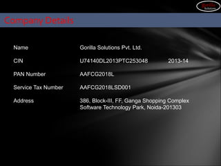 Company Details
gorilla
Solutions
Name Gorilla Solutions Pvt. Ltd.
CIN U74140DL2013PTC253048 2013-14
PAN Number AAFCG2018L
Service Tax Number AAFCG2018LSD001
Address 386, Block-III, FF, Ganga Shopping Complex
Software Technology Park, Noida-201303
 