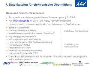 7. Datenkatalog für elektronische Übermittlung

Kern- und Branchentaxonomien
•   Taxonomie = amtlich vorgeschriebener Datensatz gem. § 5b EStG
•   Auf www.esteuer.de im Excel- und XBRL-Format veröffentlicht
•   Kerntaxonomie zu verwenden für alle Rechtsformen und Größenklassen
•   Spezial-Taxonomien
   Bankentaxonomie (RechKredV)                         anstelle der Kerntaxonomie
   Versicherungstaxonomie (RechVersV / RechPensV)
•   Ergänzungstaxonomien für
   Wohnungswirtschaft (JAbschlWUV)
   Land- und Forstwirte (BMLEV-Musterabschluss)
   Krankenhäuser (KHBV)                                Erweiterung der
                                                        Kerntaxonomie
   Pflegedienstleister (PBV)
   Verkehrsunternehmen (JAbschlVUV)
   Kommunale Eigenbetriebe (EBV)
•   Gem. BMF-Schreiben sind die Taxonomien nicht abschließend, derzeit jedoch
    keine weiteren geplant
                                                                              Folie 13
 