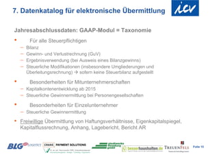 7. Datenkatalog für elektronische Übermittlung

Jahresabschlussdaten: GAAP-Modul = Taxonomie
•        Für alle Steuerpflichtigen
       Bilanz
       Gewinn- und Verlustrechnung (GuV)
       Ergebnisverwendung (bei Ausweis eines Bilanzgewinns)
       Steuerliche Modifikationen (insbesondere Umgliederungen und
        Überleitungsrechnung)  sofern keine Steuerbilanz aufgestellt

•        Besonderheiten für Mitunternehmerschaften
       Kapitalkontenentwicklung ab 2015
       Steuerliche Gewinnermittlung bei Personengesellschaften

•        Besonderheiten für Einzelunternehmer
       Steuerliche Gewinnermittlung

•   Freiwillige Übermittlung von Haftungsverhältnisse, Eigenkapitalspiegel,
    Kapitalflussrechnung, Anhang, Lagebericht, Bericht AR


                                                                              Folie 15
 