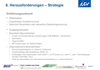 8. Herausforderungen – Strategie

Einführungsaufwand
•   Zielsituation
   Angestrebtes Compliance-Level
   Gebuchte Steuerbilanz oder steuerliche Überleitungsrechnung

•   Ausgangssituation
 Steuerliche Besonderheiten
    •   Anzahl und Komplexität der Abweichungen HGB (BilMoG) - Steuerbilanz
    •   Rechtsform
    •   Organschaften
    •   BP-Anpassungen mit Saldovorträgen
 Organisatorische Besonderheiten
    •   Konzernzugehörigkeit (u.a. Inbound / Outbound)
    •   Projektbeteiligte (Steuerabteilung, ReWe, IT)
    •   Festzulegen sind Organisation („wer bucht?“) und Prozess (u.a. „wann?“, „wie?“, Berechtigungs-
        konzept, Kontrollen, usw.)
    •   Rolle der Steuerbilanz bei Jahresabschlusserstellung (u.a. latente Steuern)


                                                                                                   Folie 17
 