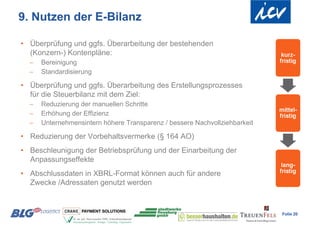 9. Nutzen der E-Bilanz

• Überprüfung und ggfs. Überarbeitung der bestehenden
  (Konzern-) Kontenpläne:
     Bereinigung
     Standardisierung

• Überprüfung und ggfs. Überarbeitung des Erstellungsprozesses
  für die Steuerbilanz mit dem Ziel:
     Reduzierung der manuellen Schritte
     Erhöhung der Effizienz
     Unternehmensintern höhere Transparenz / bessere Nachvollziehbarkeit

• Reduzierung der Vorbehaltsvermerke (§ 164 AO)
• Beschleunigung der Betriebsprüfung und der Einarbeitung der
  Anpassungseffekte
• Abschlussdaten in XBRL-Format können auch für andere
  Zwecke /Adressaten genutzt werden



                                                                            Folie 20
 