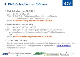 4. BMF-Schreiben zur E-Bilanz

•   BMF-Schreiben vom 19.01.2010
    Az:     IV C 6 - S 2133-b/0
    Titel: § 5b EStG - Elektronische Übermittlung von Bilanzen
                sowie Gewinn- und Verlustrechnungen
    Inhalt: Veröffentlichung des Datenformats in XBRL

•   BMF-Schreiben vom 28.09.2011
   Az:     IV C 6 - S 2133-b/11/10009
Titel:     Elektronische Übermittlung von Bilanzen sowie Gewinn- und
     Verlustrechnungen; Anwendungsschreiben zur Veröffentlichung der
     Taxonomie
   Inhalt: Finales Anwendungsschreiben zur E-Bilanz
•   Taxonomien und FAQ
    Die Kerntaxonomie sowie die Branchen- und Spezialtaxonomien sind zusammen
    mit einem Dokument zu häufig gestellten Fragen (FAQ) auf www.esteuer.de
    veröffentlicht worden.


                                                                        Folie 6
 