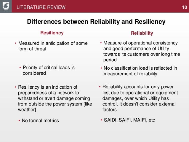 Thesis presentation ppt image