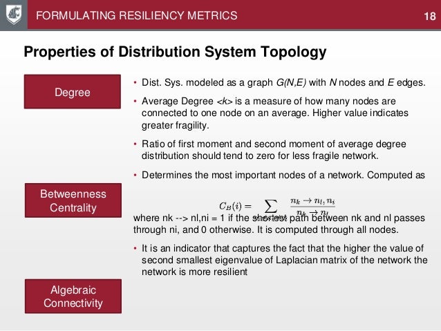 How to start a thesis defense presentation image